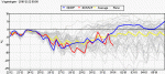 weer 22-12.gif