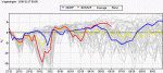 weer 27-12.gif