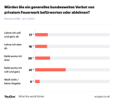 survey-result(1).png survey-result(1).png