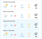 Weer 31 December 2023.png