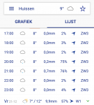 Weerbericht 20-12-2018.png Weerbericht 20-12-2018.png