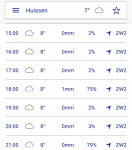 Weerbericht 20-12-2018 ochtend.png