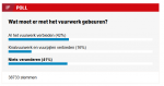 Poll 13-1-20 1145.png