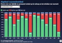 Schermafbeelding 2021-11-25 om 11.56.59.png