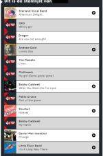 Stemlijst NPO Radio 2 Top 2000.png