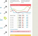 vimeo_stats.jpg