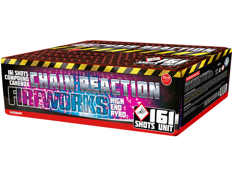 6765-Chain-Reaction.png