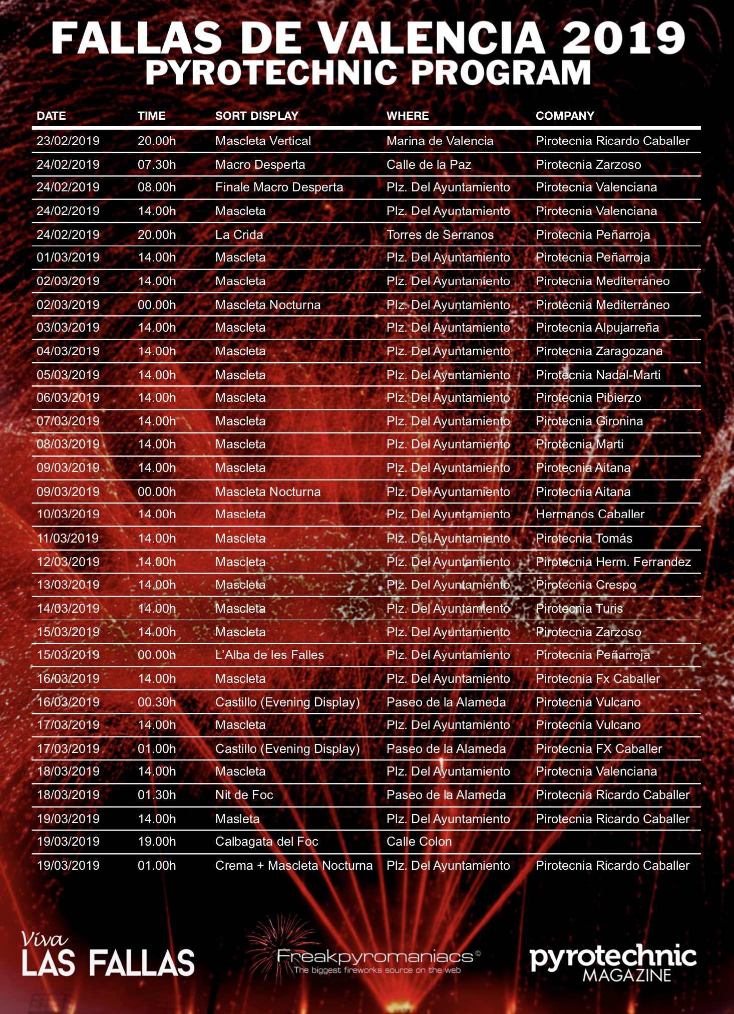 Fallas 2019 - Programma.png