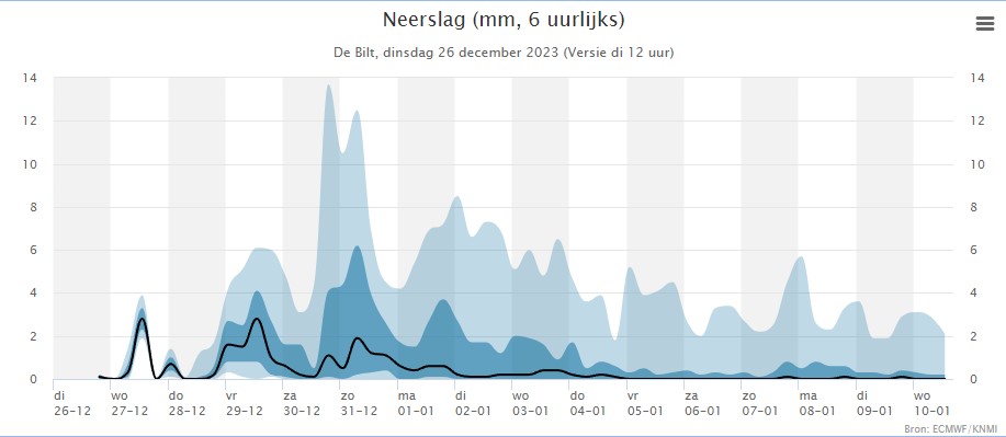 Pluim26-12-2.jpg