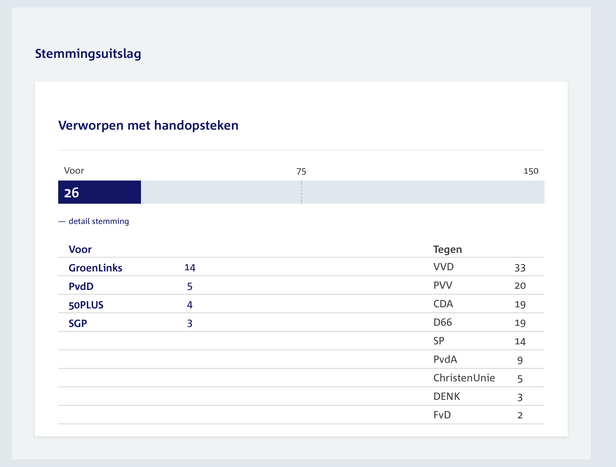 Schermafbeelding 2019-07-08 om 14.47.56.png
